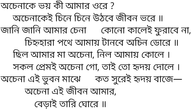 Tagore song achenake bhoy ki amar
