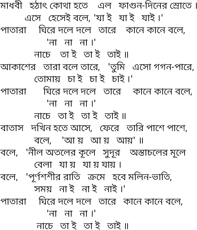 Tagore song madhobi hothat kotha hote