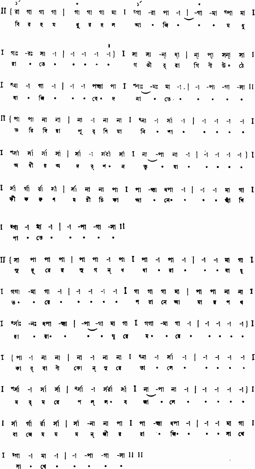Notation biraha modhur holo