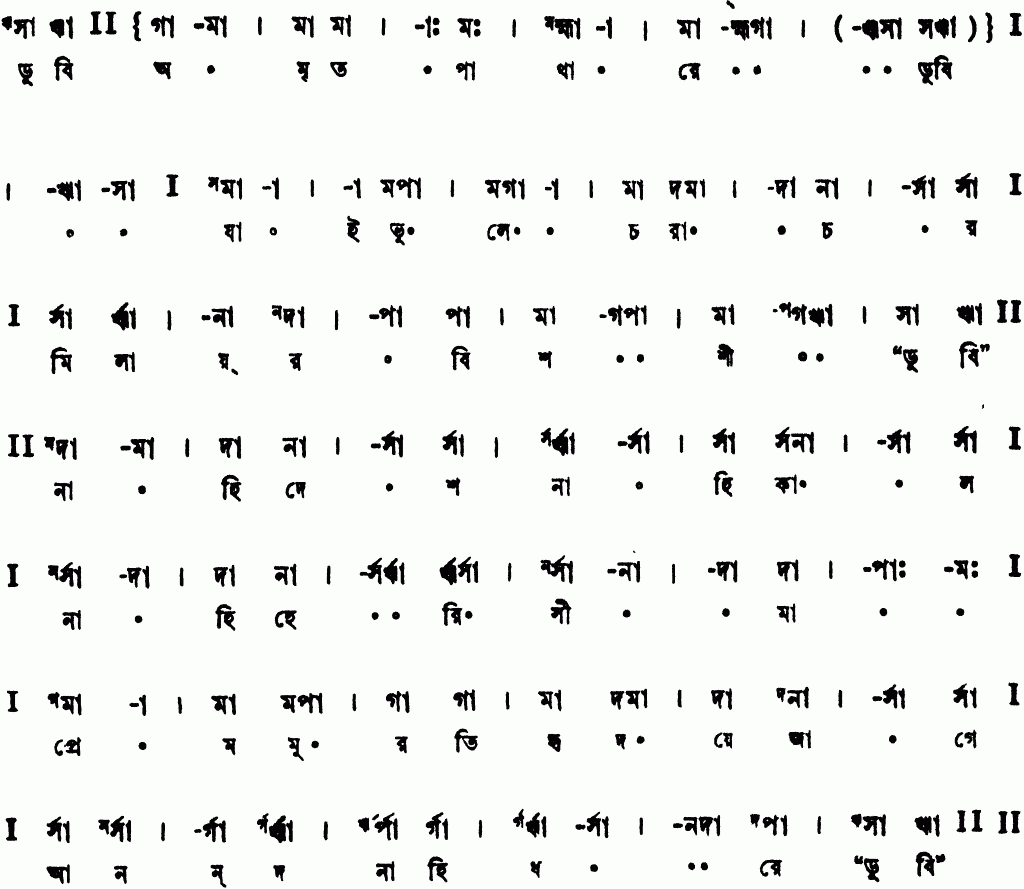 Notation dubi amritapathare