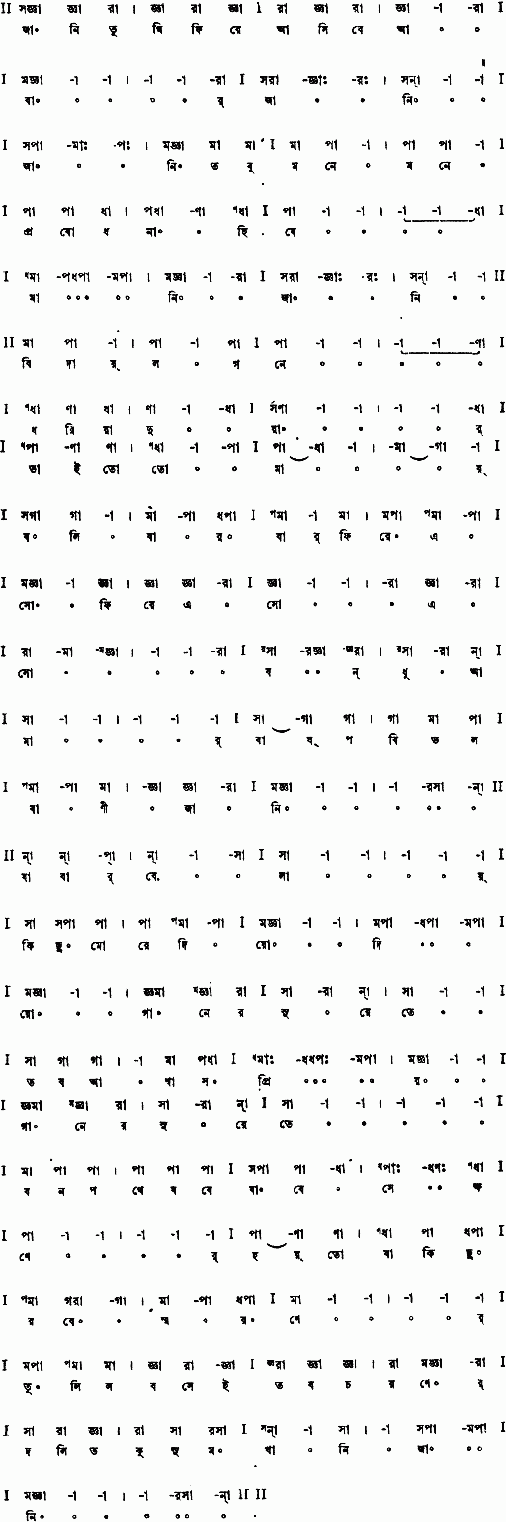 Notation jani tumi phire asibe