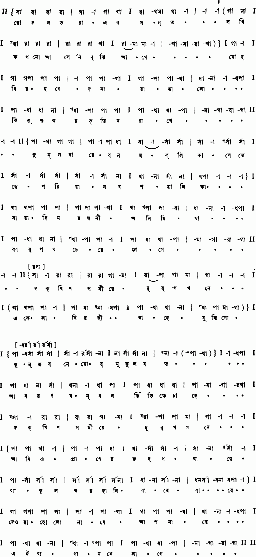 Notation rodanbhora e basanta
