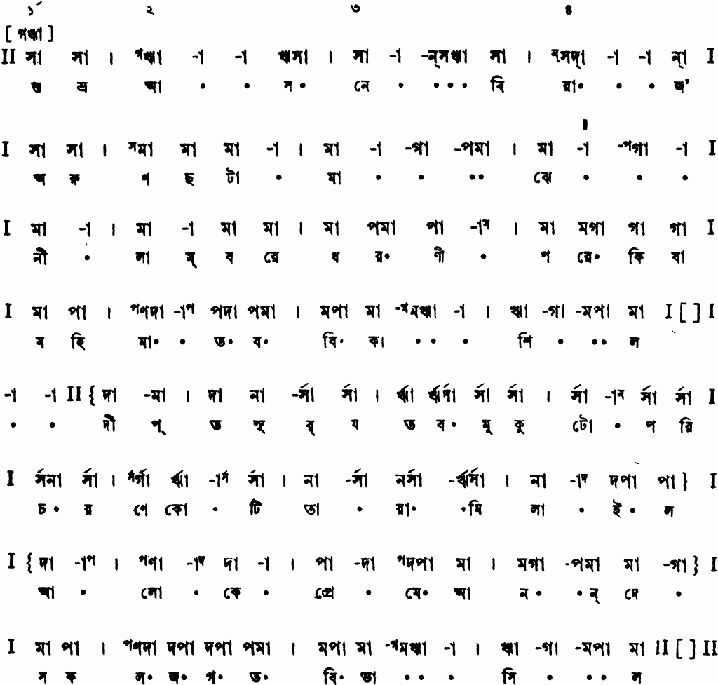 Nazrul Geeti Swaralipi Pdf 483 1