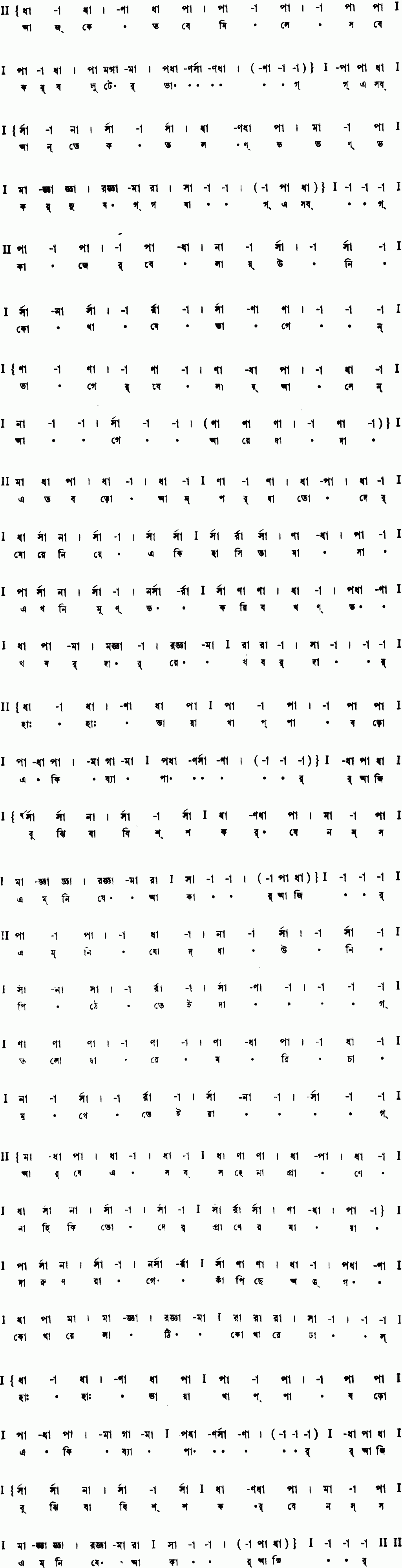 Notation ajke tobe mile sobe