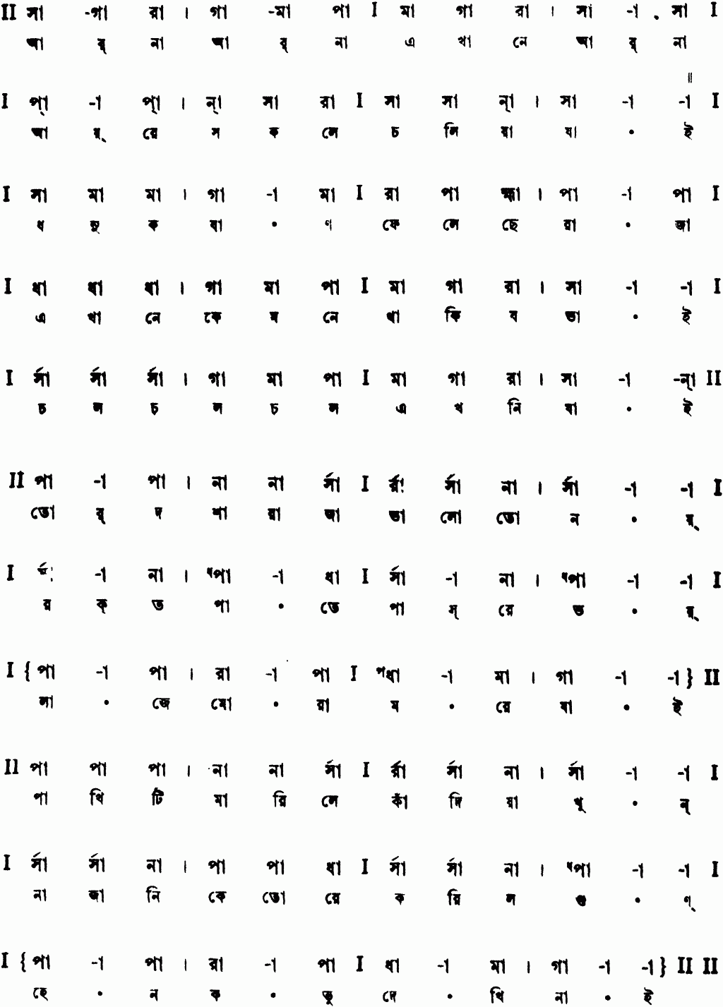 Notation aar na aar na