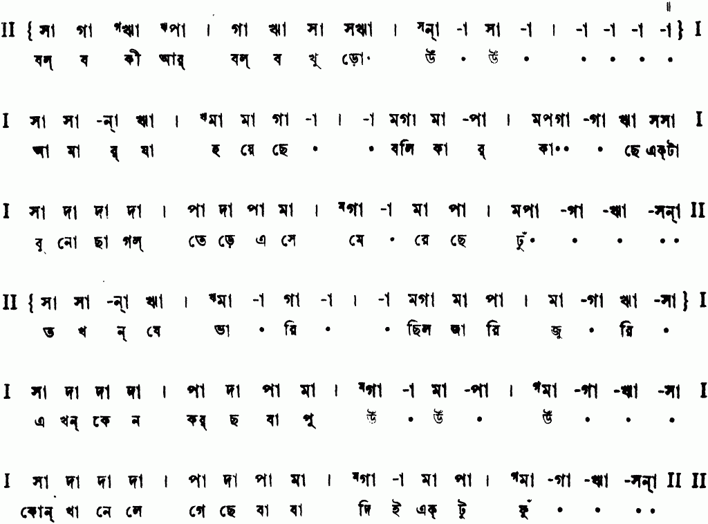 Notation bolbo ki aar