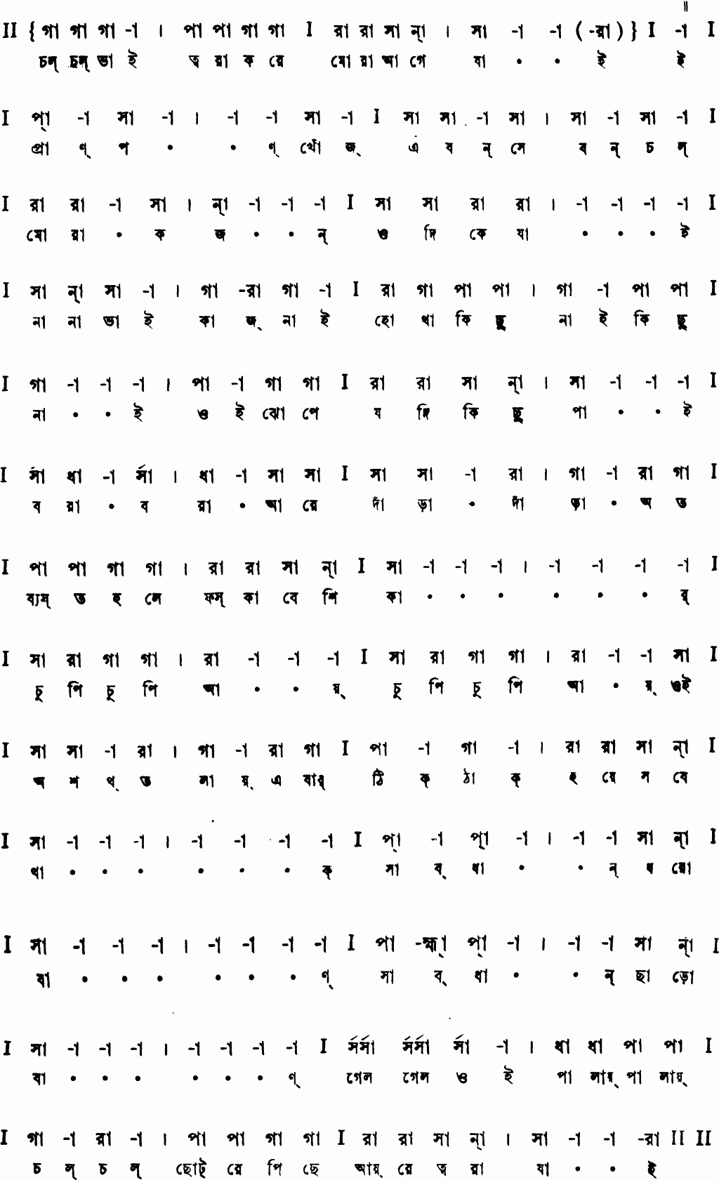 Notation chol chol bhai