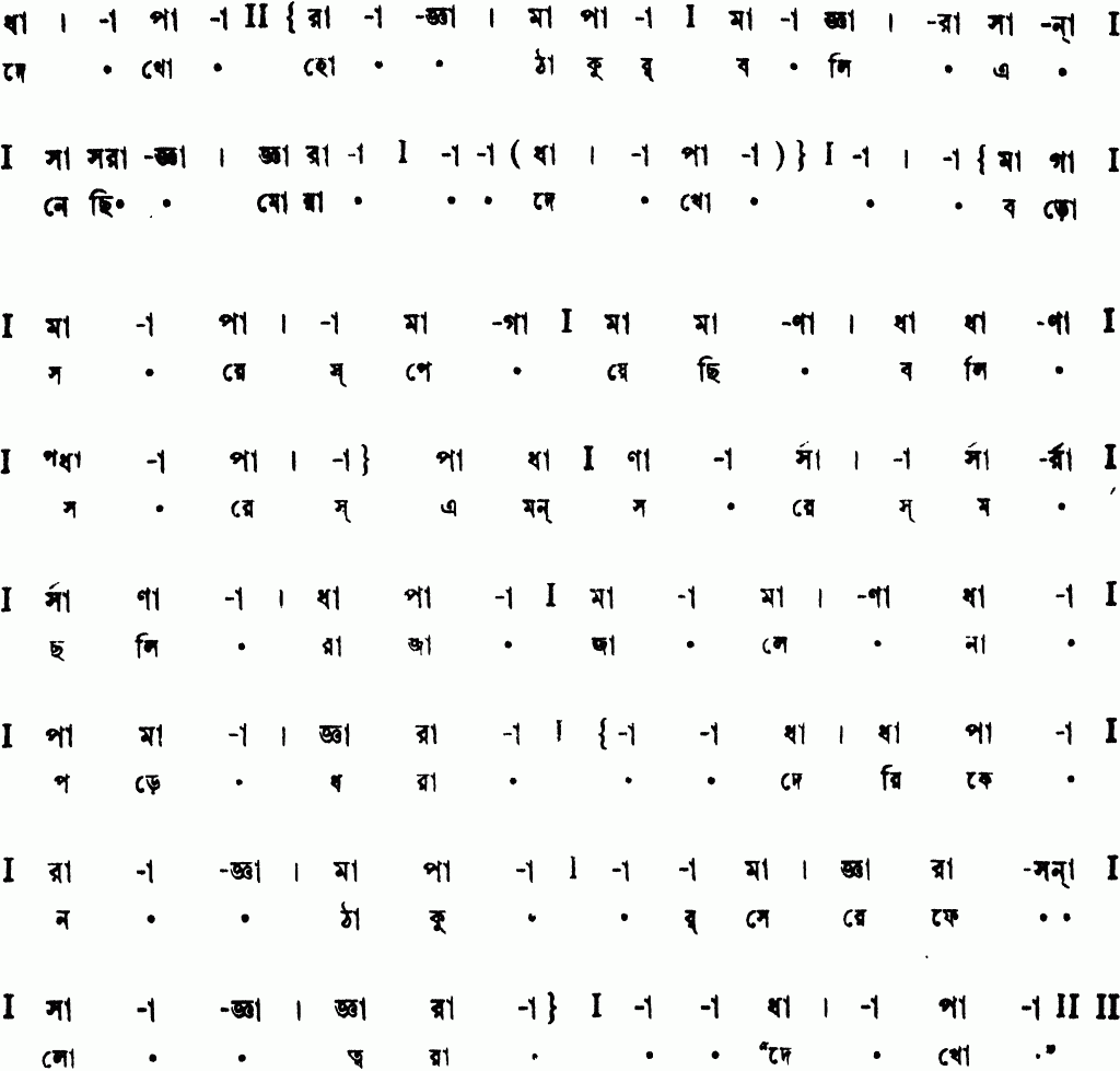 Notation dekho he thakur