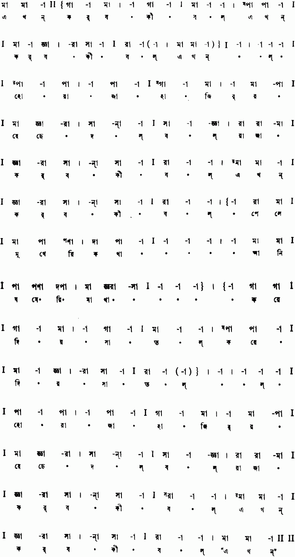 Notation ekhon korbo ki