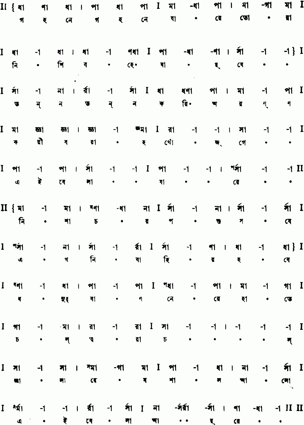 Notation gahane gahane