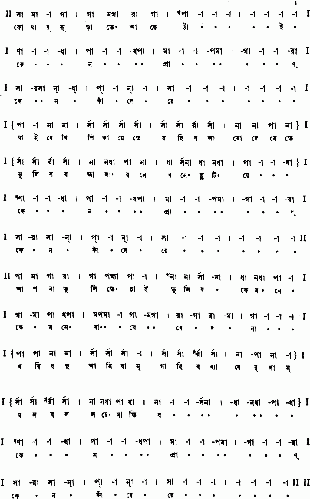 Notation kothay jurate