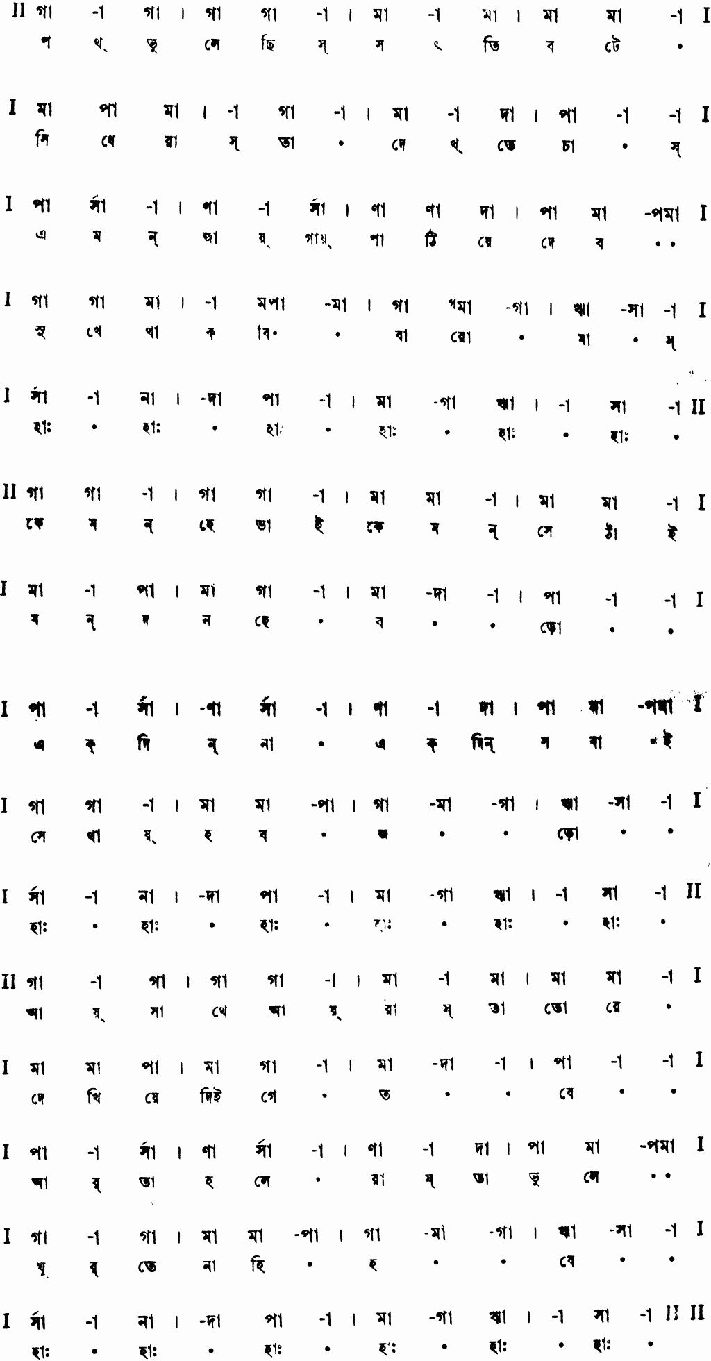 Notation poth bhulechhis