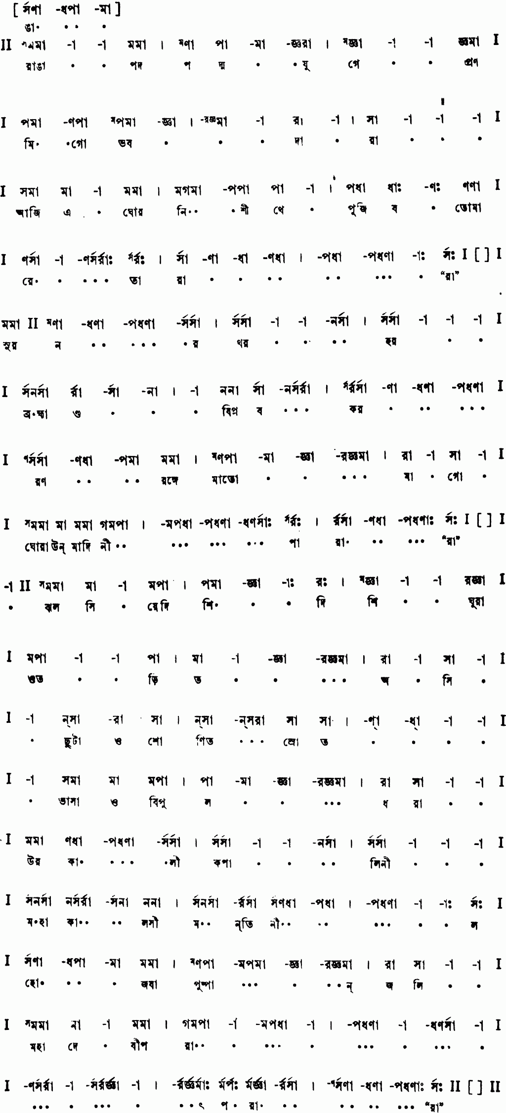 Notation raanga pado