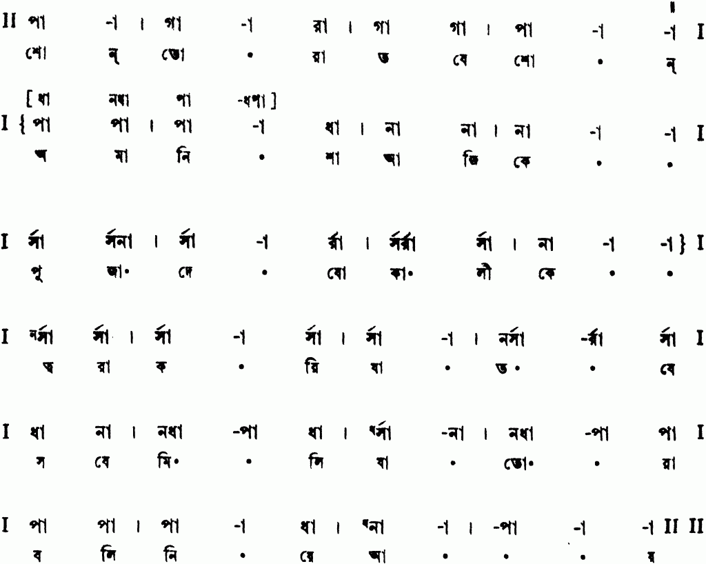 Notation shon tora tobe