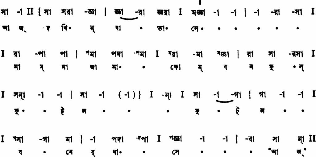 Notation aaj dokhino
