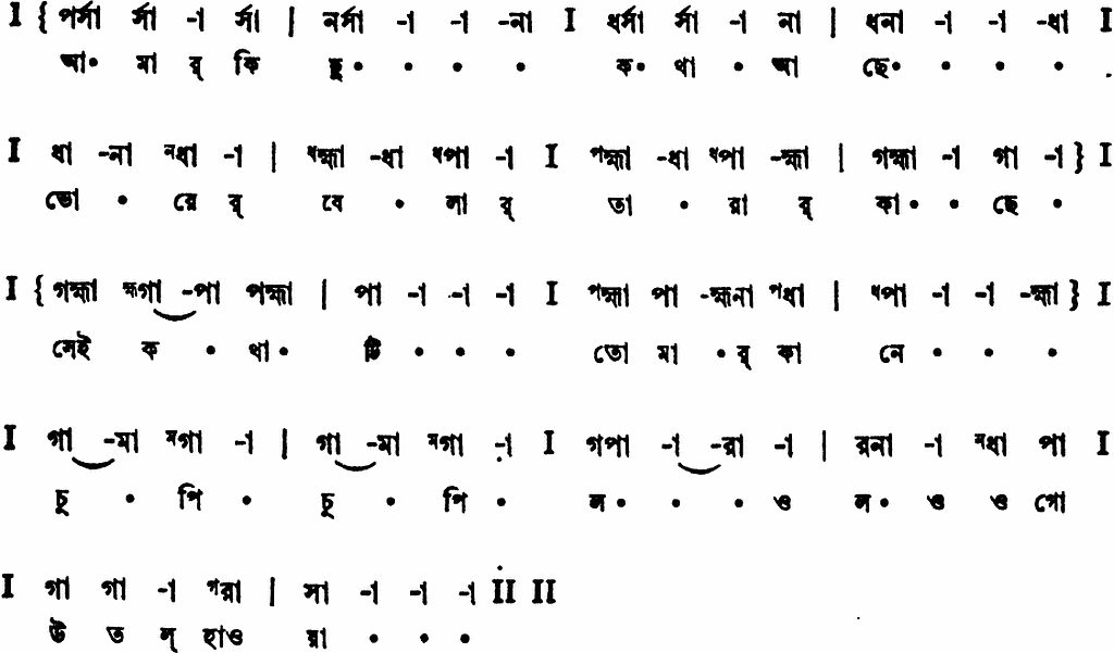 Notation aamar kichu