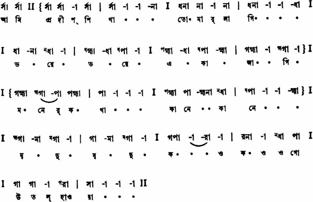 Notation aami prodipshikha