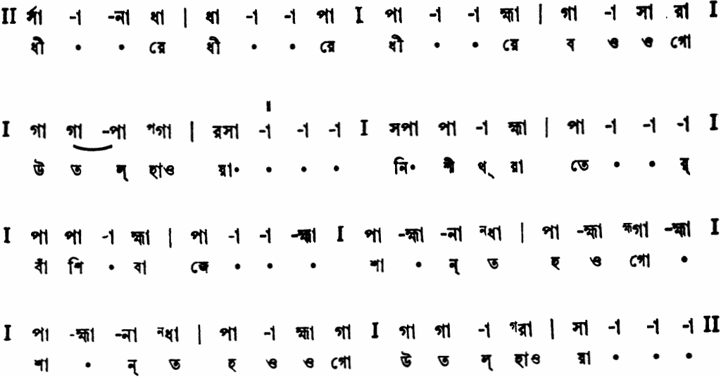 Notation dhire dhire