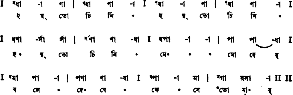 Notation hayto chini