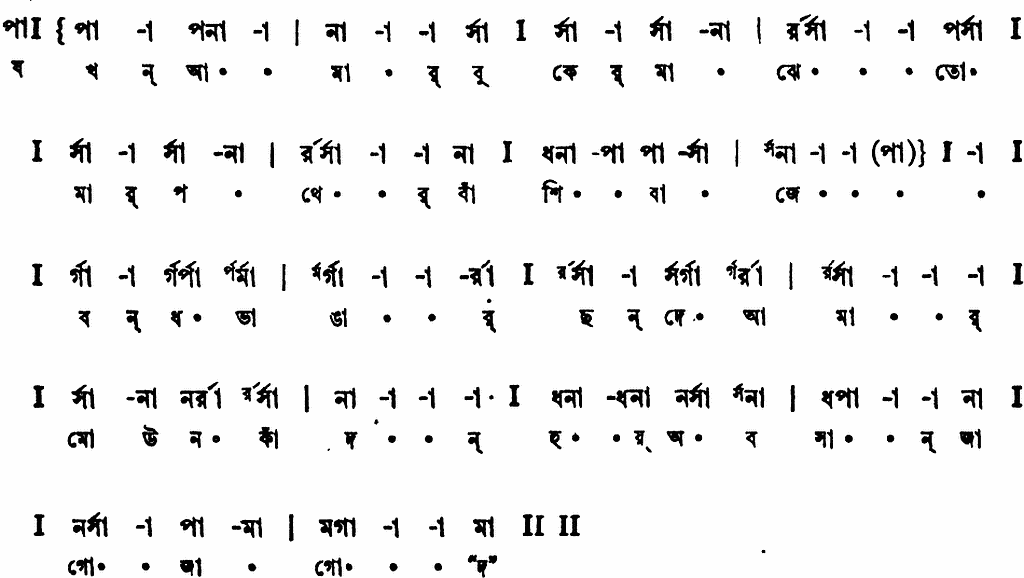 Notation jakhon amar