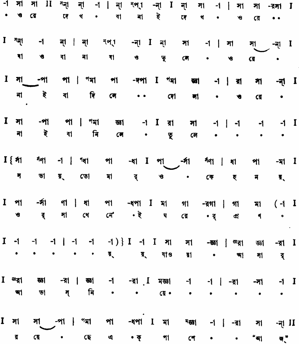 Notation ore dekh ba