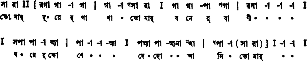 Notation tomar durer