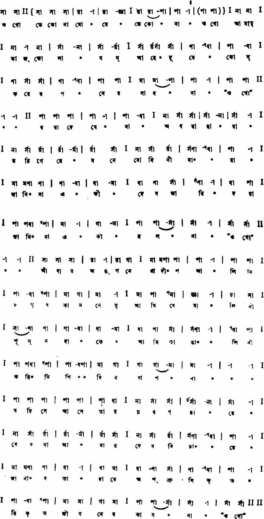 Notation ogo deko na