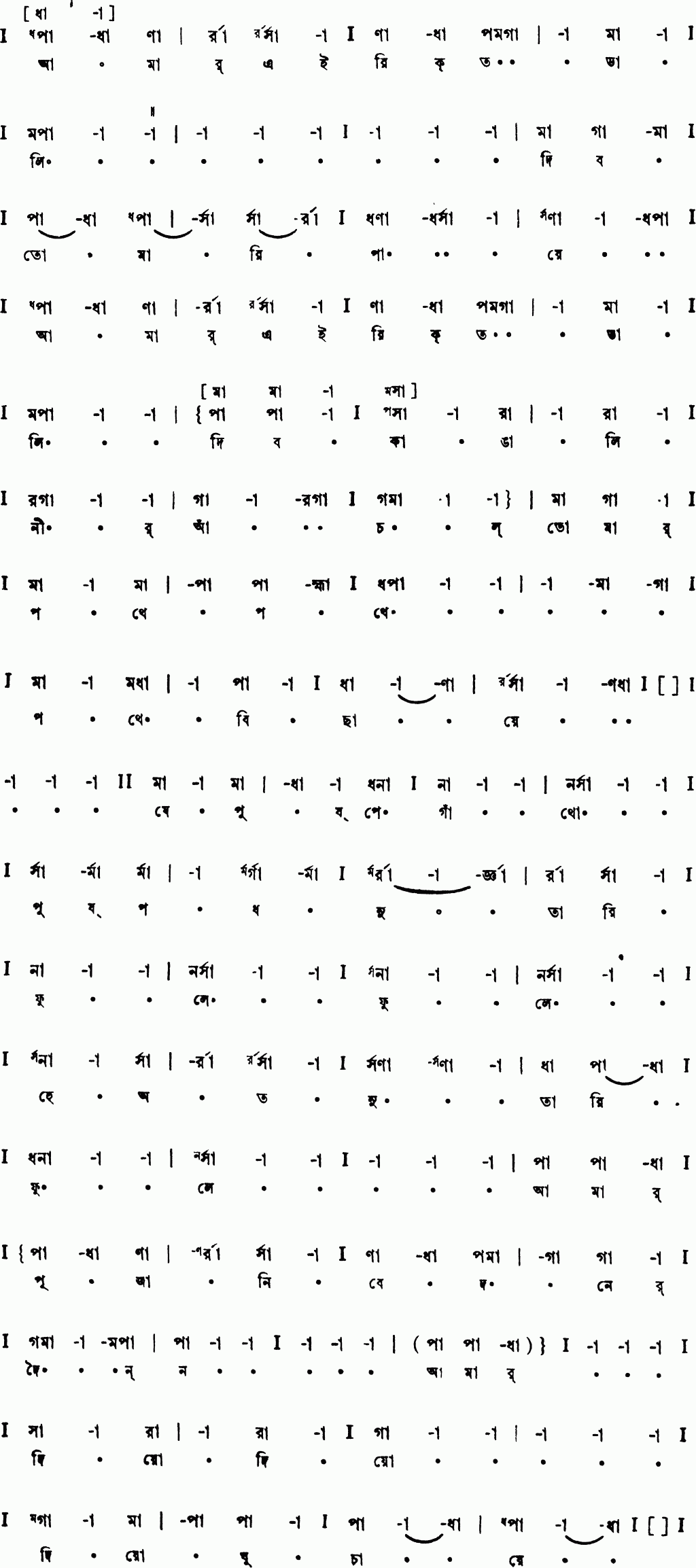 Notation amar ei ricto