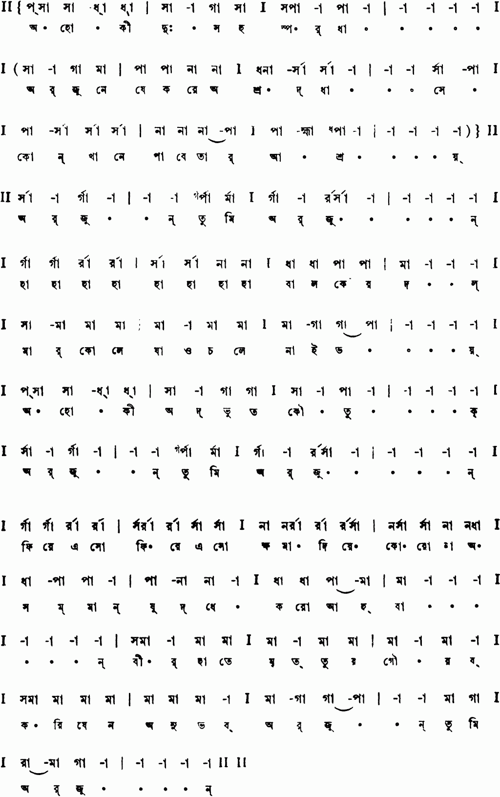 Notation aho ki