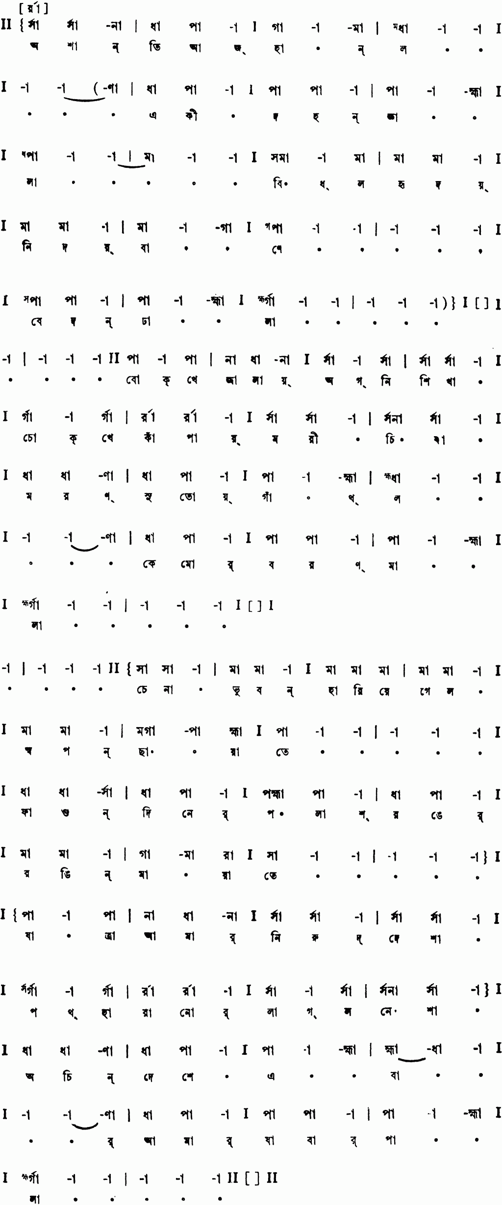 Notation ashanti aaj