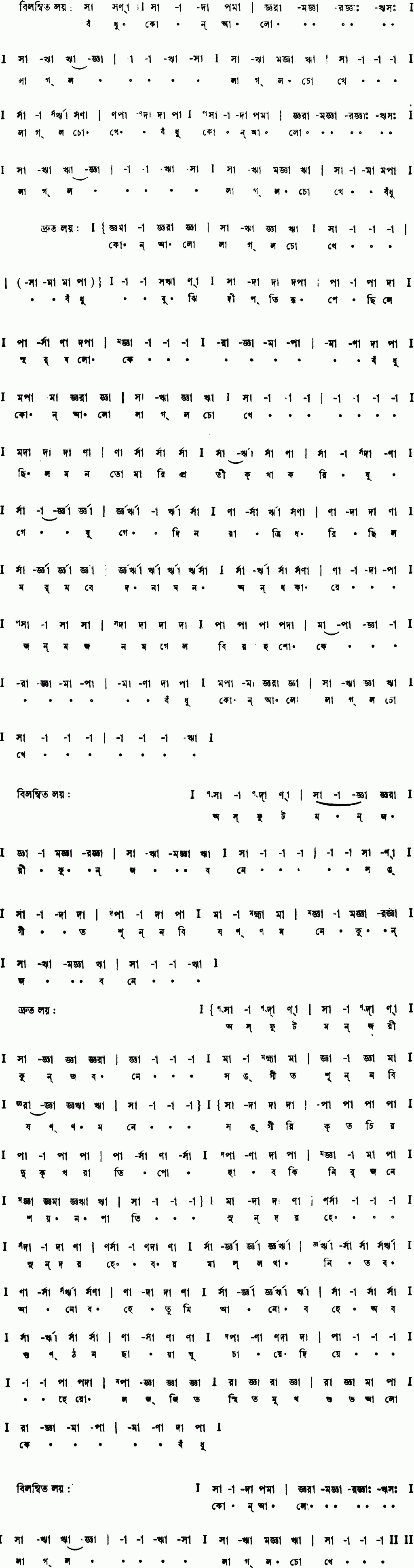 Notation bodhu kon aalo