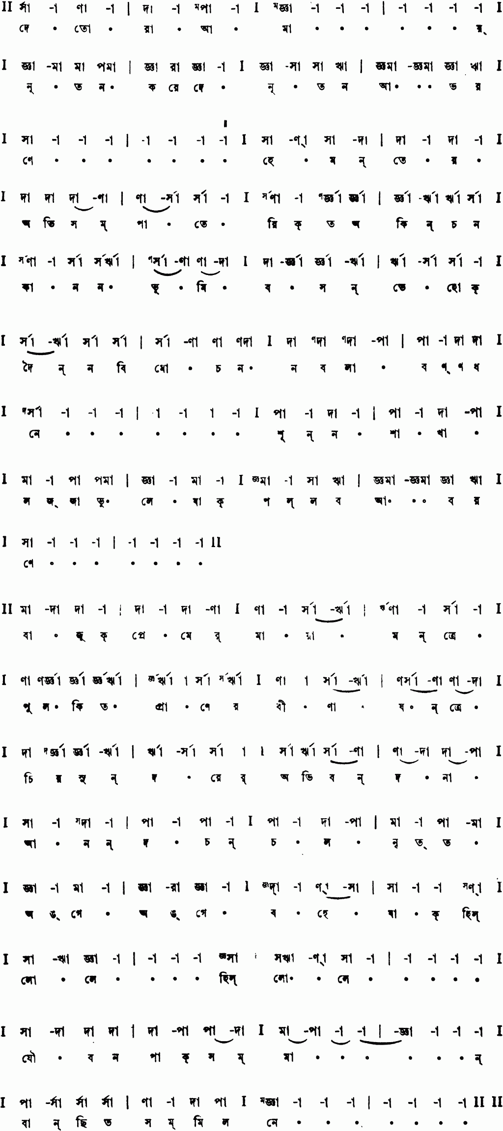 Notation de tora
