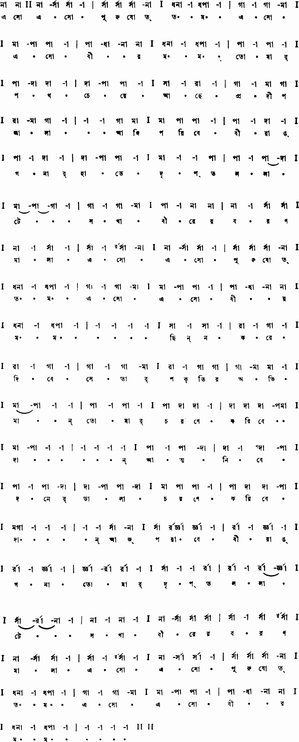 Notation eso eso purushottom