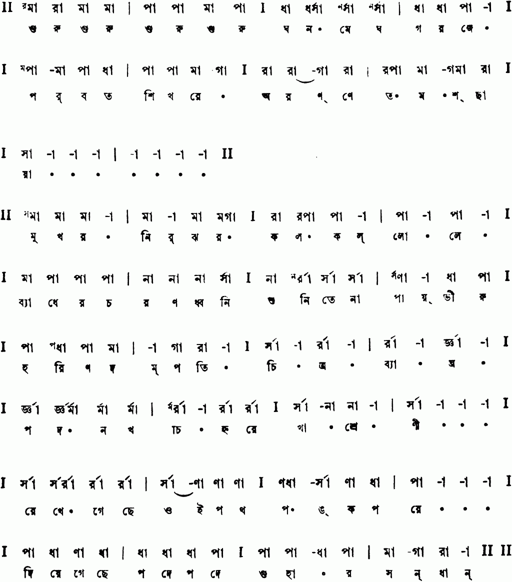 Notation guru guru guru
