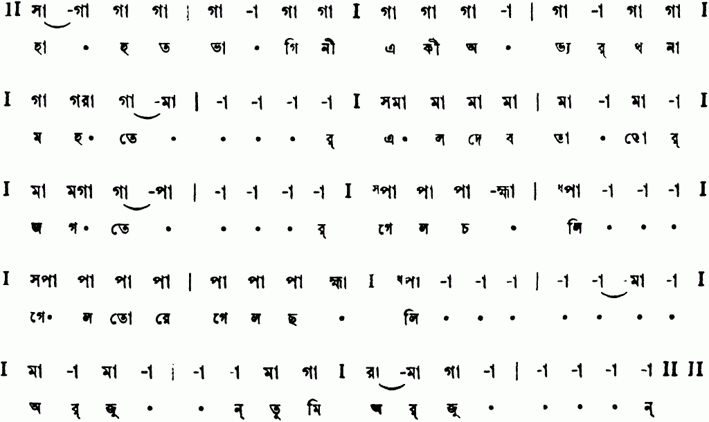 Notation ha hatobhagini