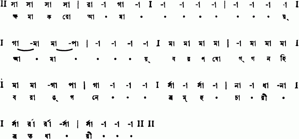 Notation khama karo