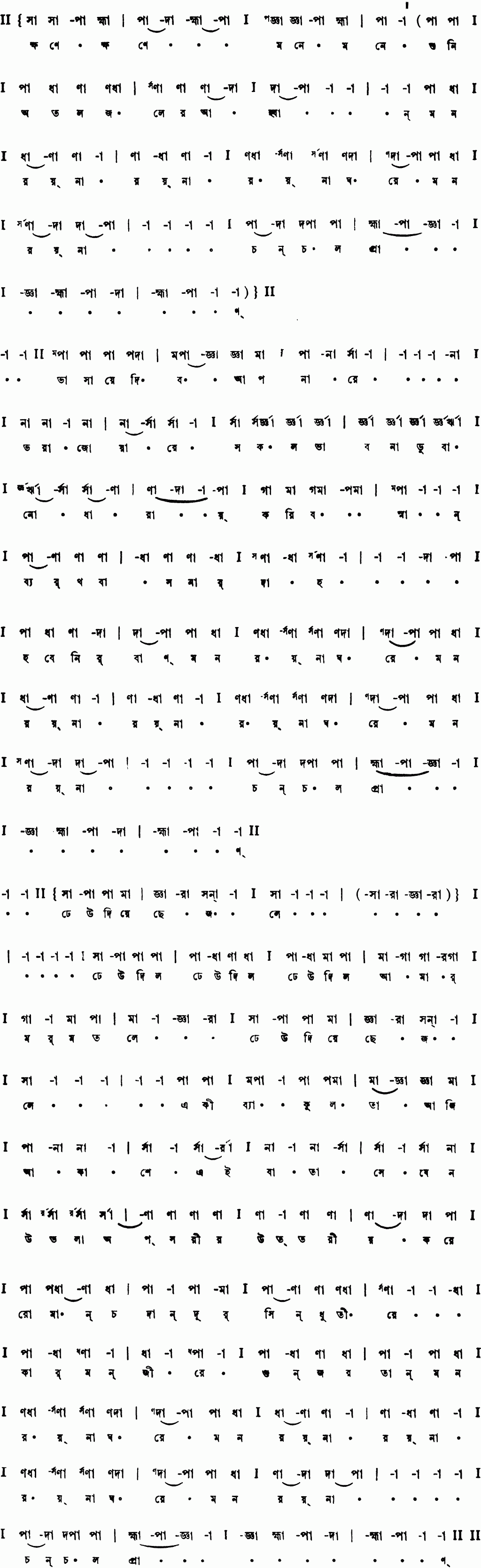 Notation shuni khane khane