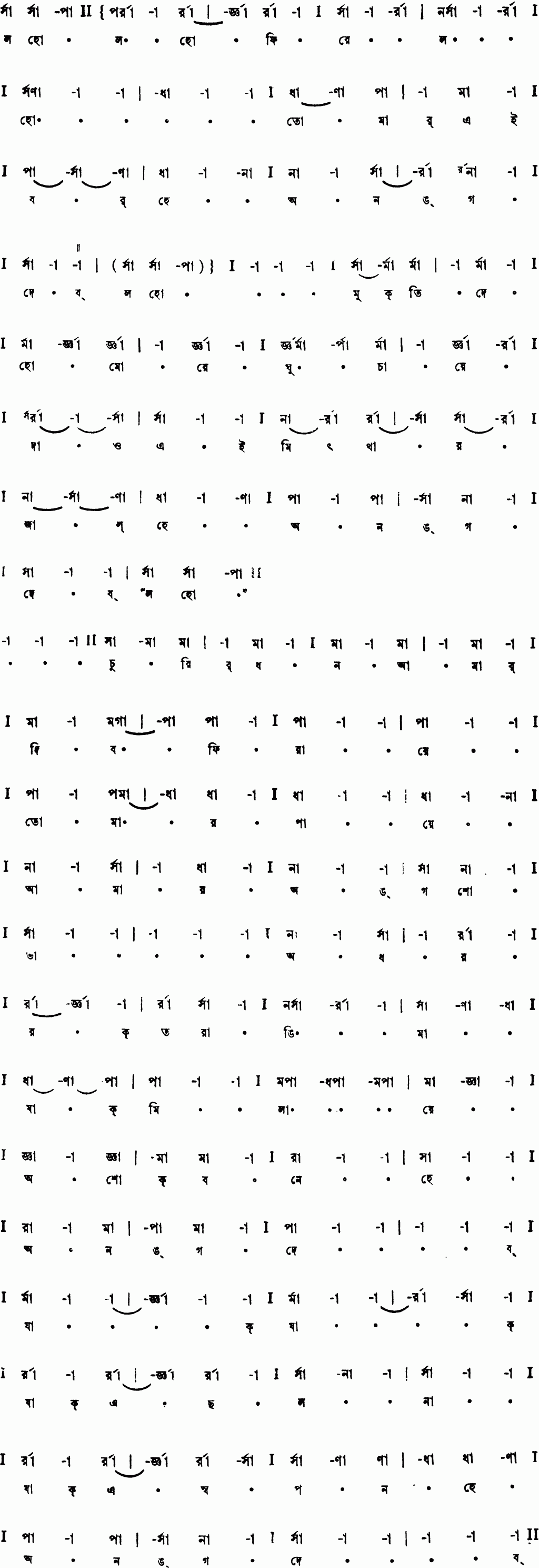 Notation laho laho phire