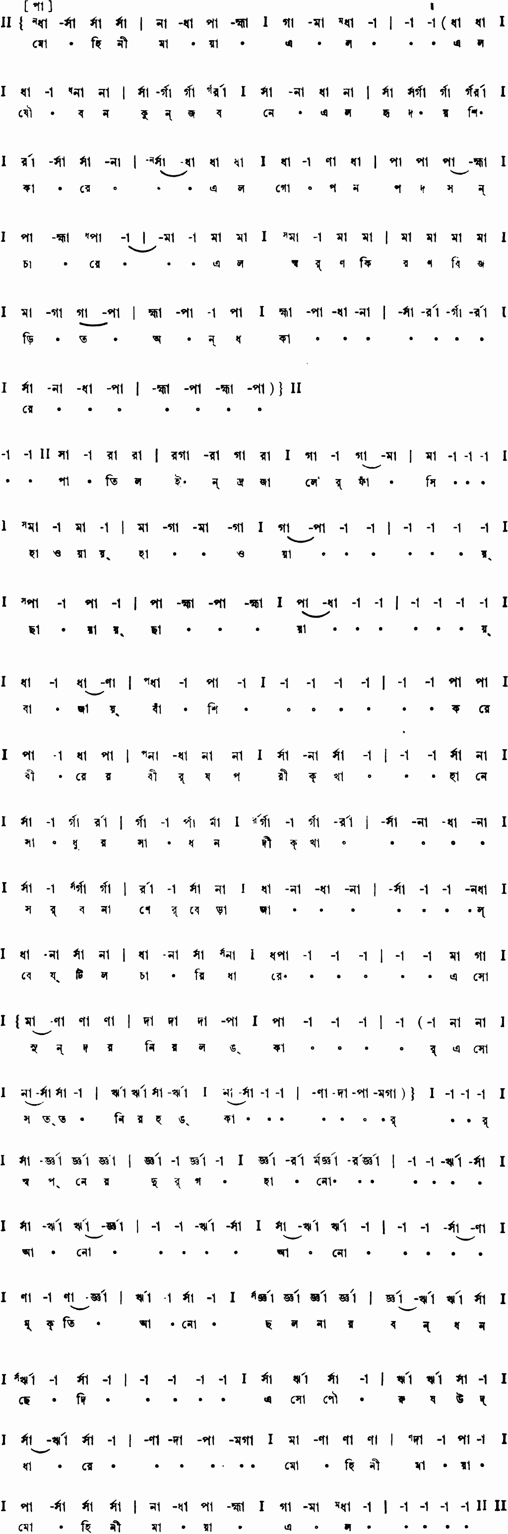 Notation mohini maya