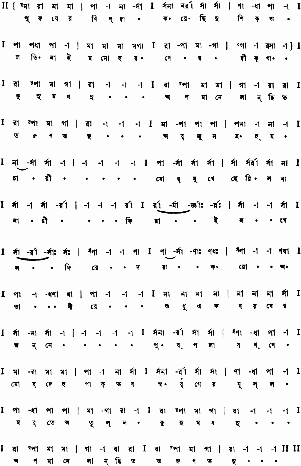 Notation purusher bidya
