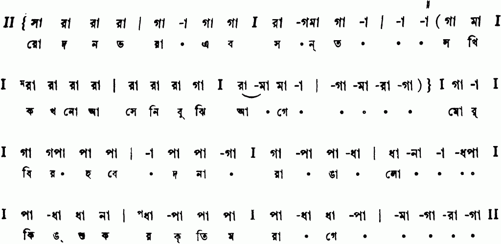 Notation rodan bhora