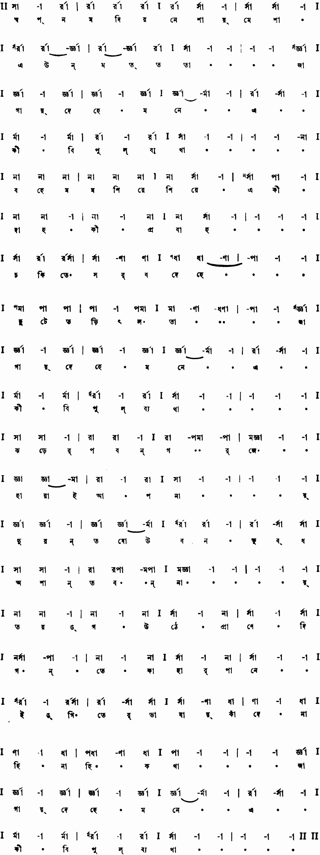 Notation swapnamodir