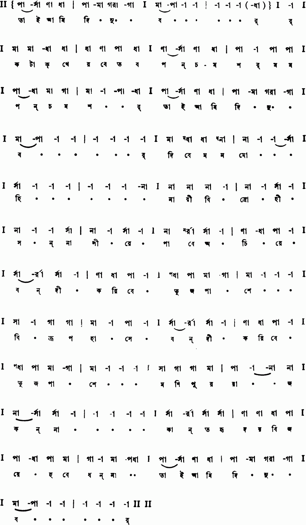 Notation tai aami dinu