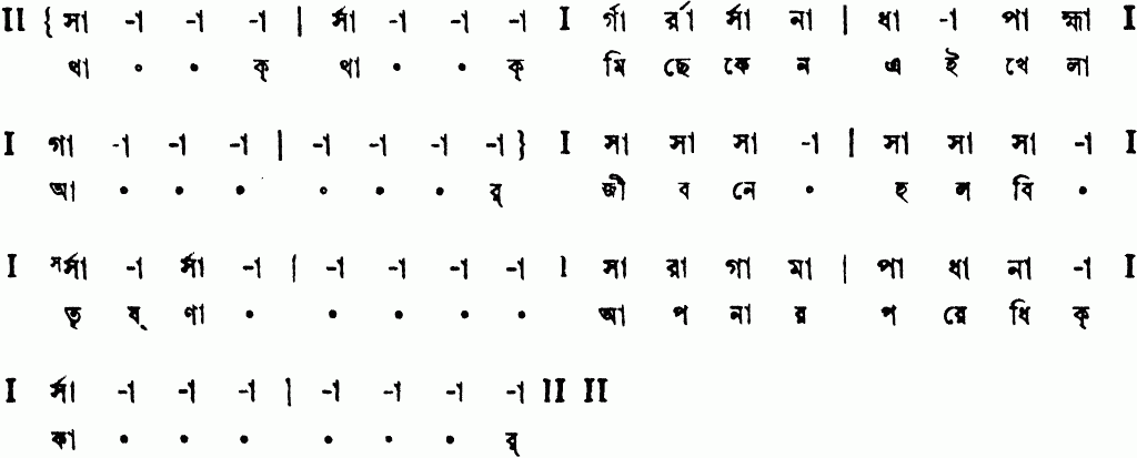 Notation thak thak