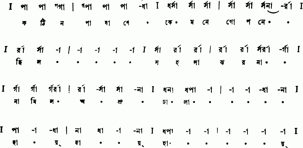 Notation kothin pasane