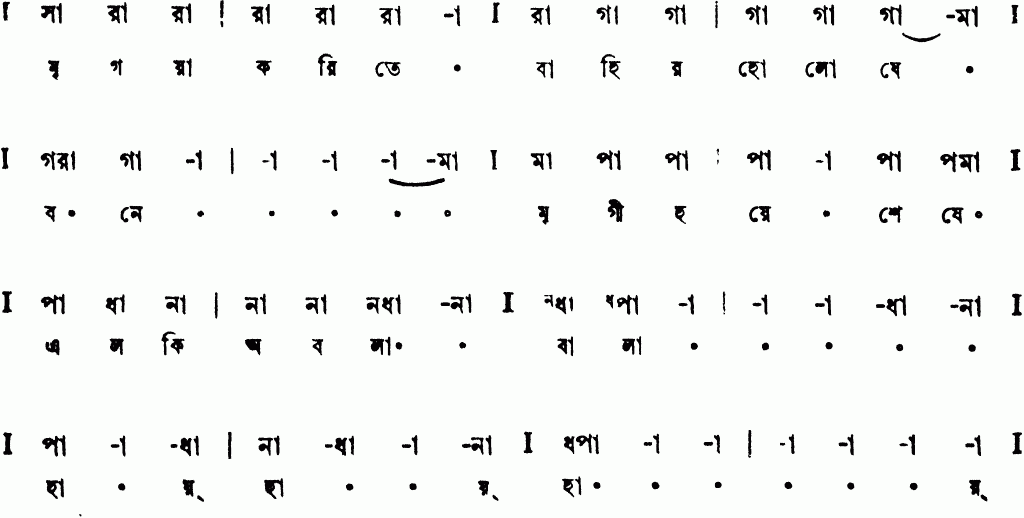 Notation mrigaya karite