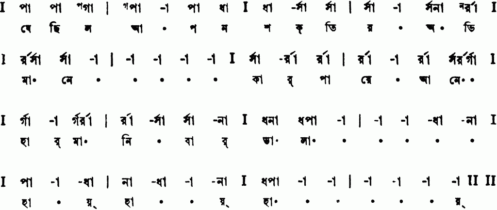 Notation je chhilo aapon