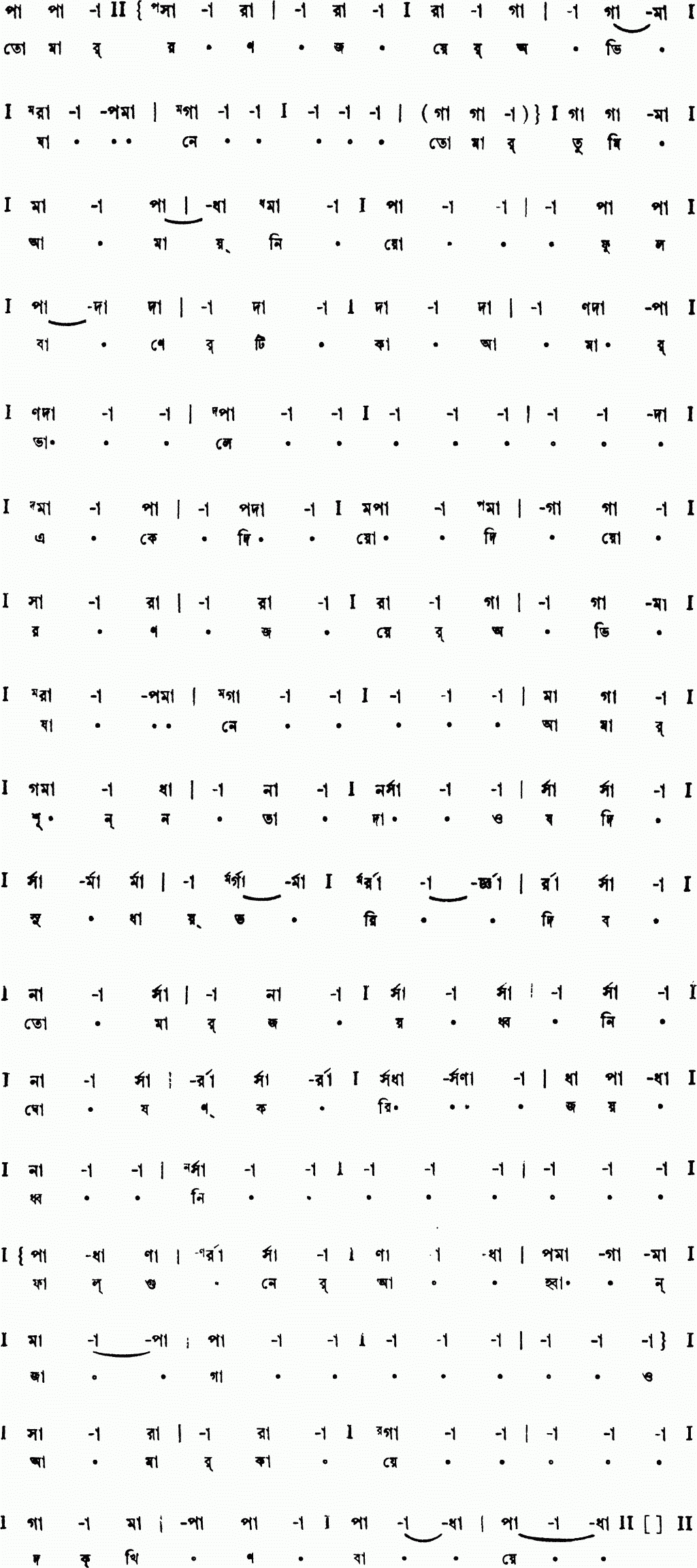 Notation tomar ranajoyer