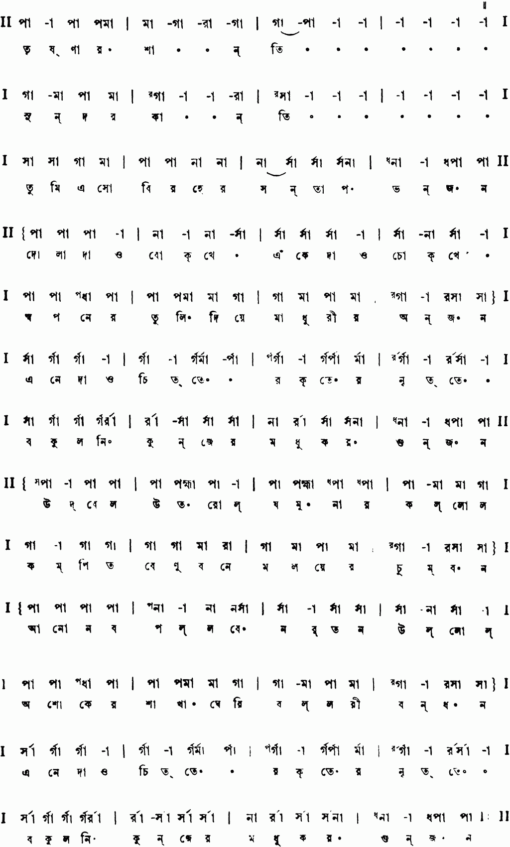 Notation trishnar shanti