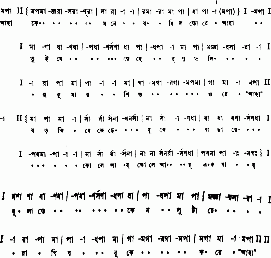 Notation aha kemone bodhilo